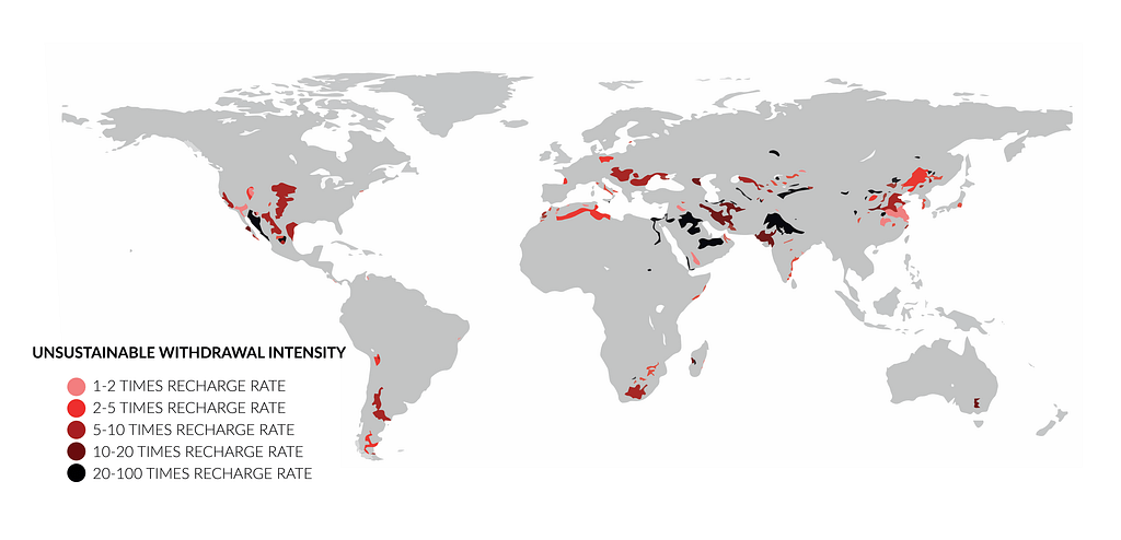 The Global Food System: analysing the trends, impacts and solutions